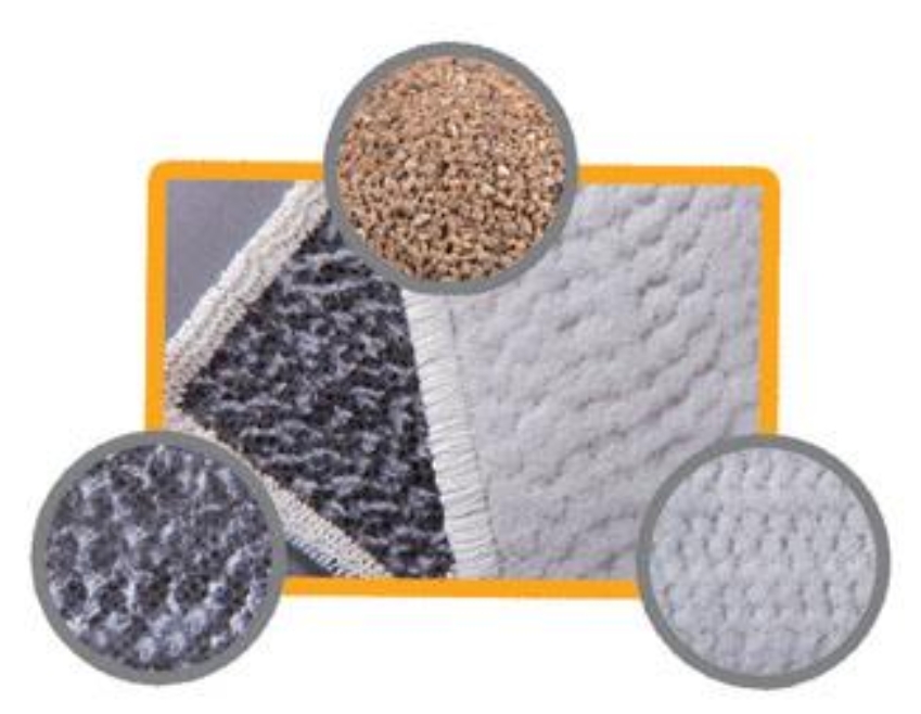 Geosythetic ดินเหนียว Liner