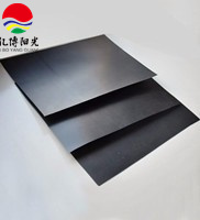 Gulungan Geomembran HDPE 1.5mm